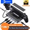 7 In 1 Type C Docking Station for Steam Deck M.2 SSD NVMe SATA 4K@60Hz Type C To HDMI Adapter PD 100W RJ45 1000Mbps Gigabit Ethernet USB3.0 Hub