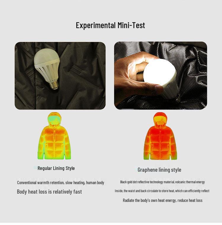2025 Smidig Uppvärmd Graphene Bomullsjacka - Vindtät, Trendig Höst/Vinter Ytterkläder för Par