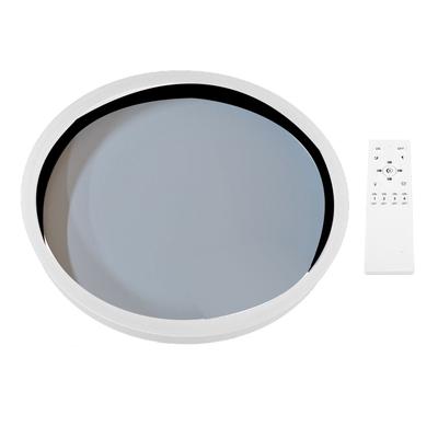 Deckenleuchten – Deckenlampen