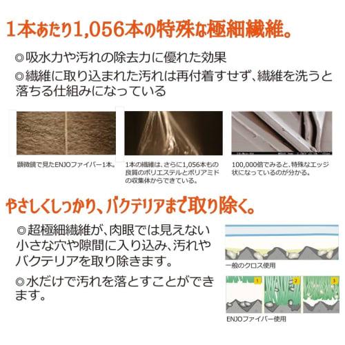 Enjo Hadřík Duo do koupelny, Hadřík na čištění vany, Perfektní pro hloubkové čištění