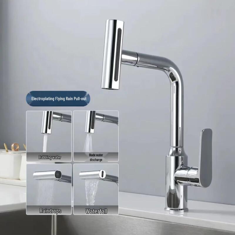

TLXT Pull-Out Kitchen Faucet