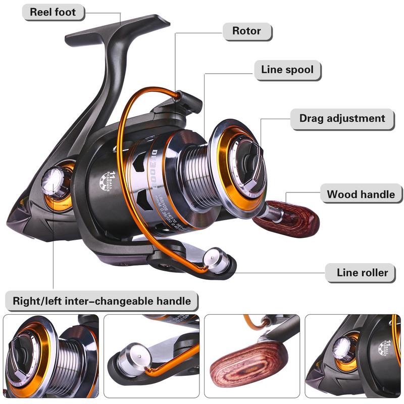 SOUGAYILANG Spinning Reel 11ball Bearing Aluminum Alloy Spool Large Line Capacity Metal Fishing Reel