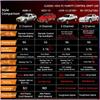 AE86 Model Full Size Car Modified Rear Drive New Ae86 Flip Light Gyroscope Racing Car with LED Light Remote Control Car Boy Toy Collection Ornaments