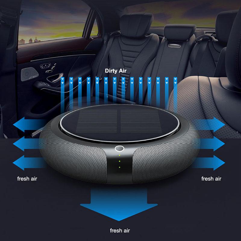 Solar Powered Car Air Purifier, Odor & Formaldehyde Remover with Aromatherapy, 3-Speed Regulation, Three-Layer Filter System