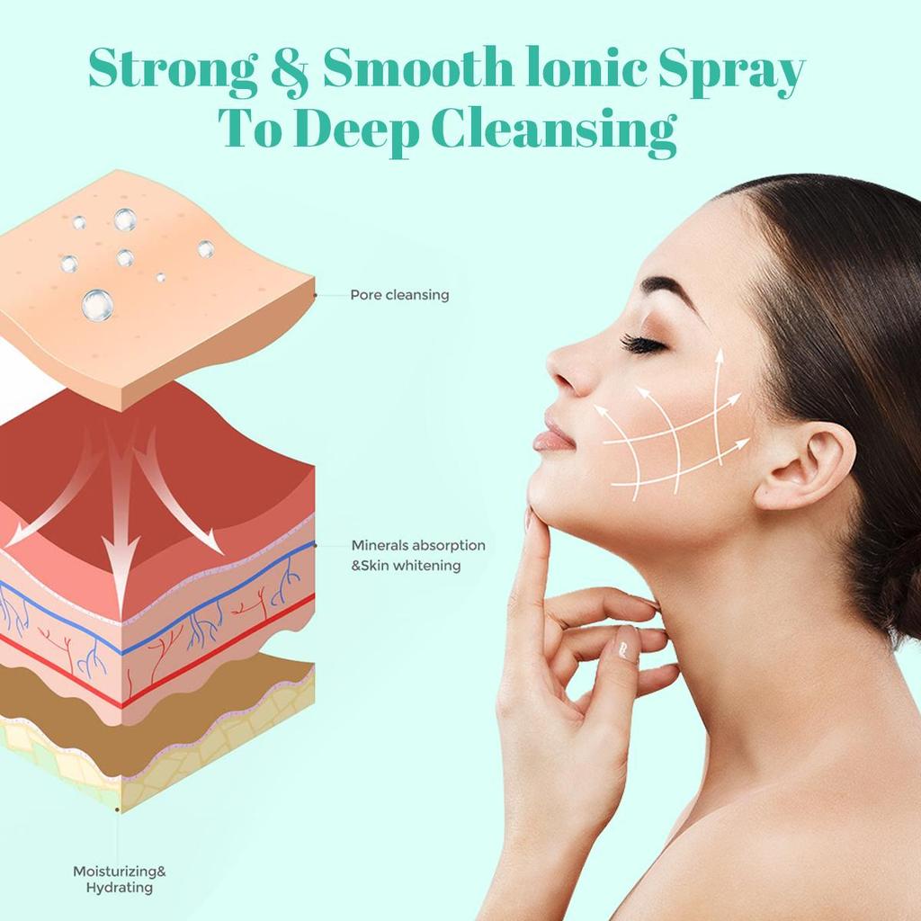 Face Steamer With 360 Rotatable Spray , Warm/Cold Mist Portable Facial Steamer For Face Spa Home Beauty Salon Moisturizing Aromatherapy Humidifier