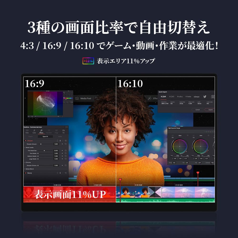 Mobile Monitor Inch Touch Panel Screen Ratio Portable Monitor Mobile Display High Brightness 420nits IPS Panel sRGB Wide Color Gamut HDR Compatible
