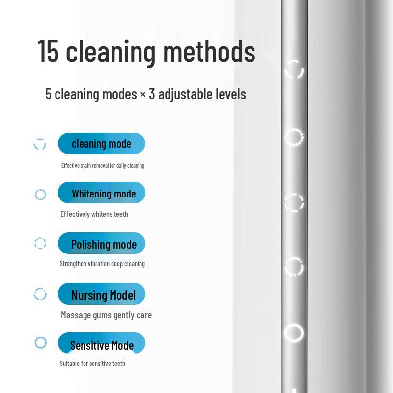 Byer A9pro Smart Sonic Electric Toothbrush