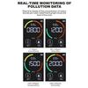 Air Quality Detector CO2 Detector Air Quality Monitor TVOC Tester USB Charging Thermometer Hygrometer for Home CO2 Detector