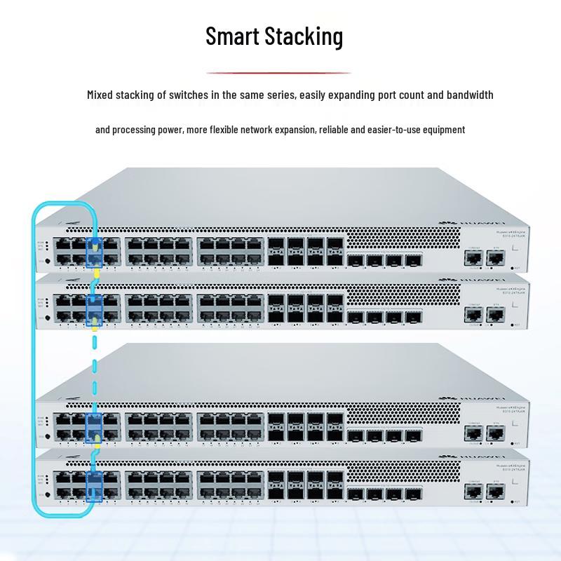 Huawei Kunling S310-24T8J4X Managed Hybrid Switch