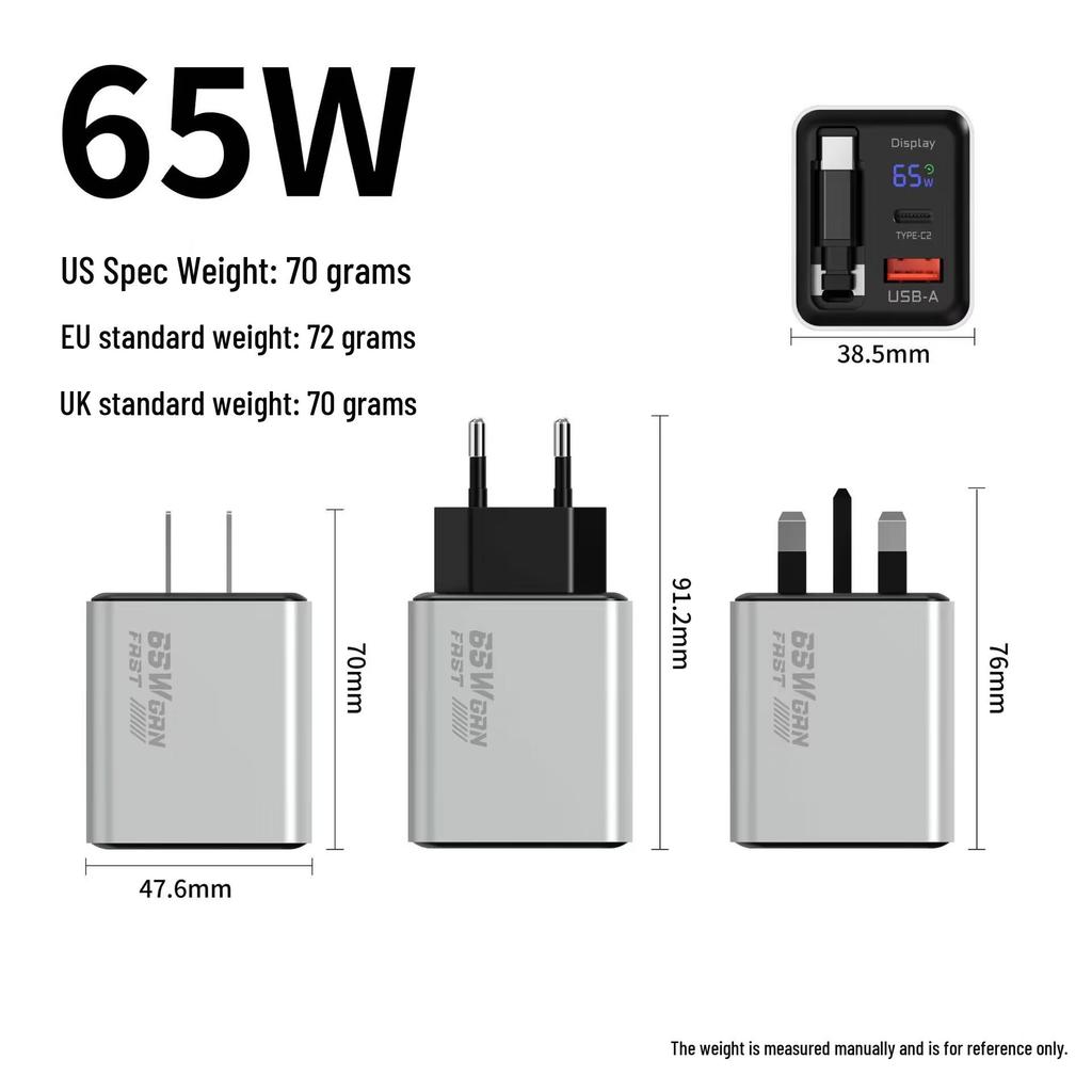 65W GaN Fast Charger with Digital Display, Retractable Type-C Cable, and Multi-Port Compatibility for Apple and Android Devices.