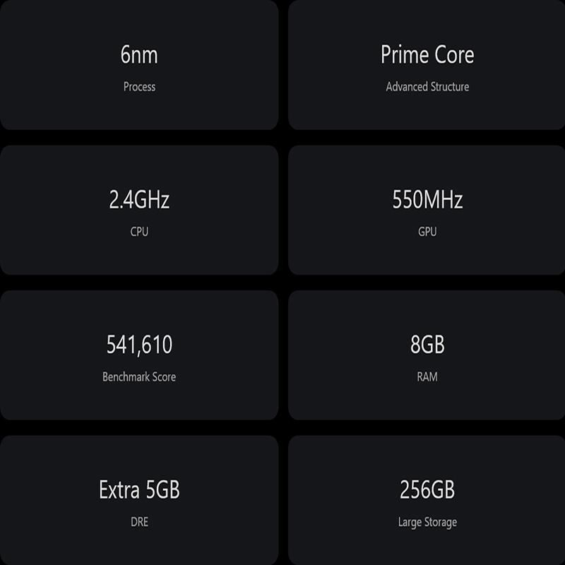 Smartphone Realme GT (Master Edition), global version