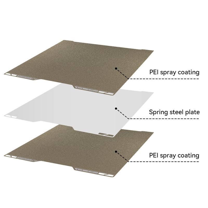 For Bambu Lab H2d Build Plate Textured/Smooth PEI PEO PET Plate Spring Steel Sheet Bambulab H2d Part Heat Bed 3D Printer Parts