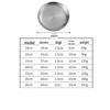 Jingzhouyuan 304 Stainless Steel Thickened Round Plate