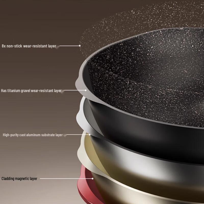 Supor 32cm Titanium Non-stick Wok