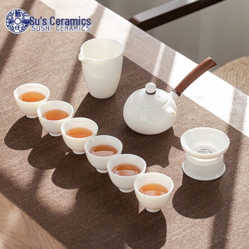 

Dehua Ceramic Kung Fu Tea Set