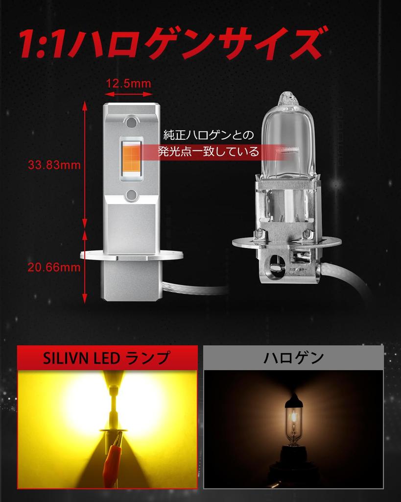 SILIVN H3 LED Fog Lamp, H3 LED, Yellow, H3 LED, Short Bulb, Explosive Light,