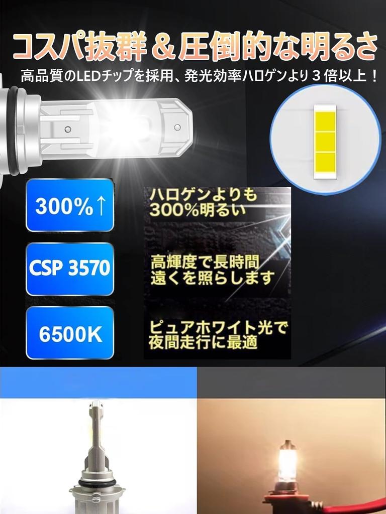 LTONXEN HB4 LED Integriert Fahrzeuginspektion Super Helles Weiß Integriert 9006 HB4 LED mit Rauschunterdrückung Set aus 2 Scheinwerfern, Kompakt, Design, Konform,