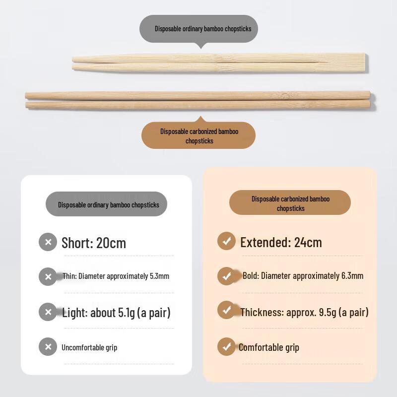 Individually Wrapped Carbonized Bamboo Disposable Chopsticks - 100 Pairs