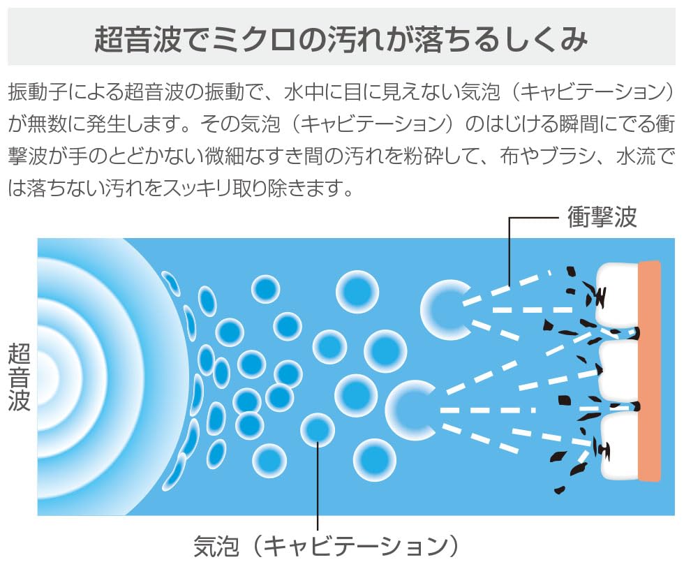 CITIZEN SWS510 Ultrasonic Powerful 42KHz Approximately 600ml Large Overheat Thermostat Safety Timer for and Dentures Cleaner Cleaning, Capacity,