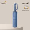 Accesorii – Umbrele