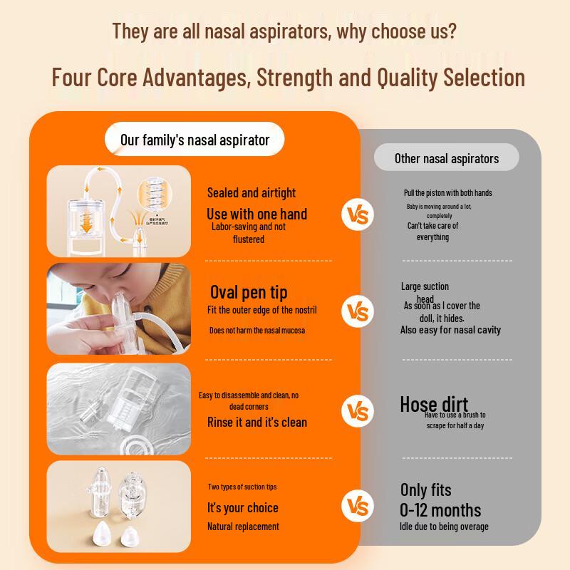 COODORA Manual Baby Nasal Aspirator