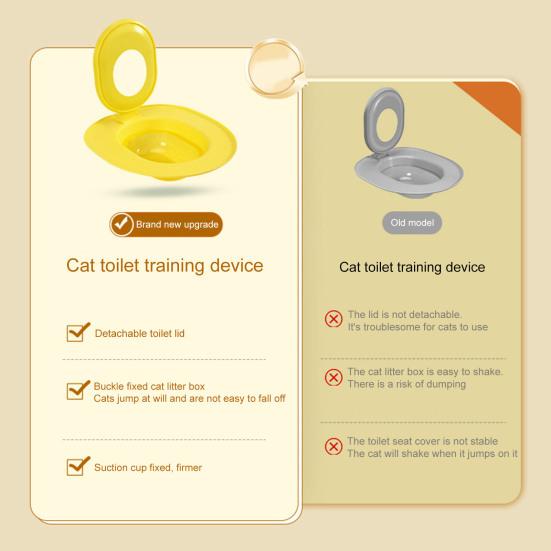 Cat Toilet Trainer Kit Universal Urinal Seat Potty Cat Toilet Training System Reusable Cat Toilet Training Seat Tool for Pet Cleaning