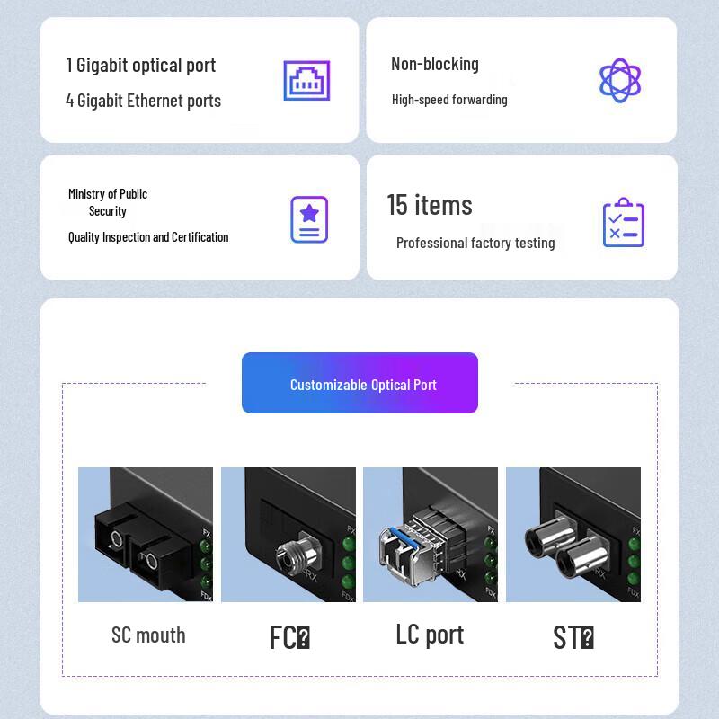 Zhongke Industrial Gigabit Fiber Optic Transceiver