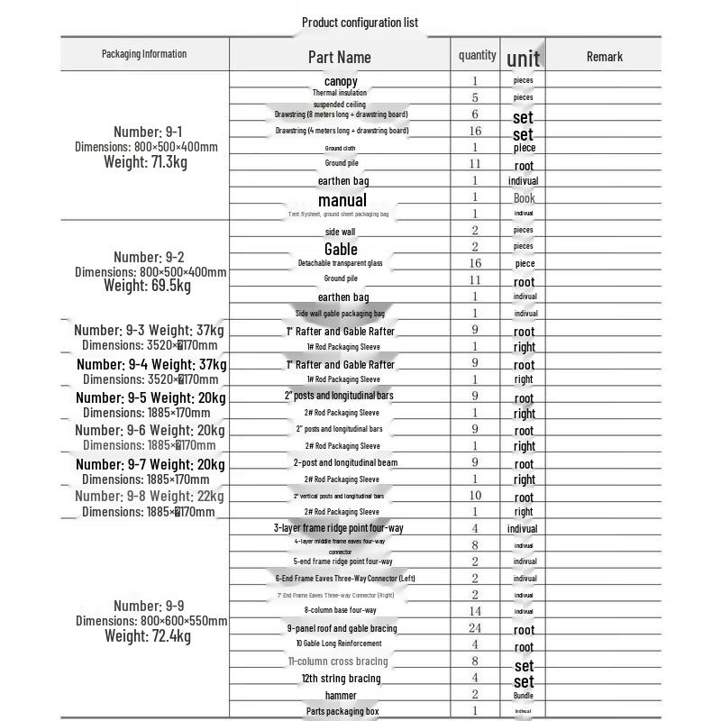 Jianzhi Sword 2006-72 Restaurant Tent Parts