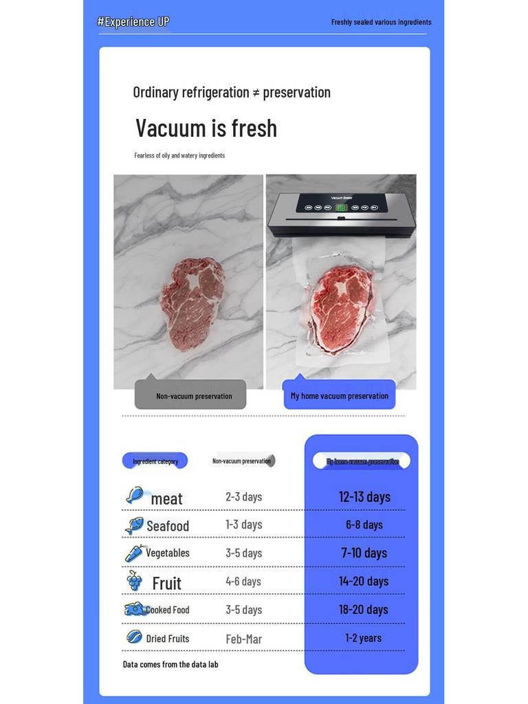 Automatic Household Vacuum Sealer for Food Preservation