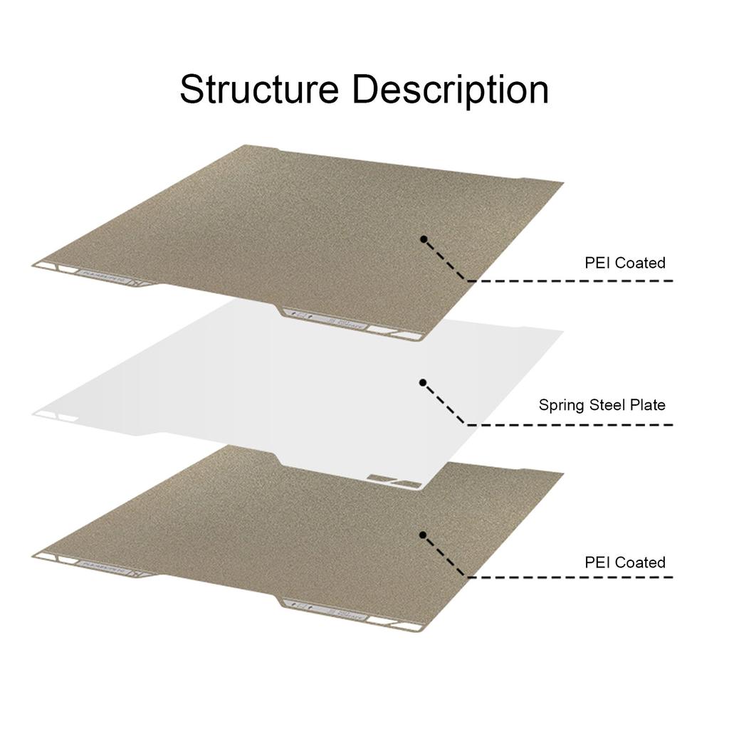 Smooth PEO Textured PEI Sheet Fit for Bambu Lab H1C 1D Printer 111x111mm Double Sided Flexible Spring Steel Heated Bed