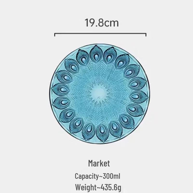 Flavinmci Crystal Blue Glass Plate Set