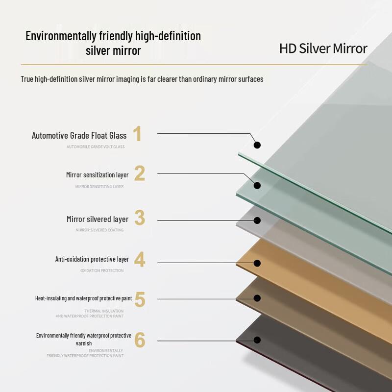 Aige Self-Adhesive Wall-Mounted Full-Length Mirror
