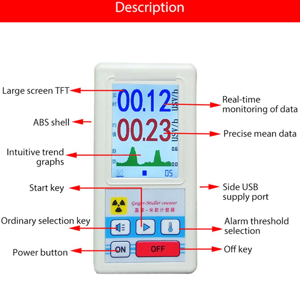 Display Screen Geiger Counter Nuclear Radiation Detector Personal Dosimeter Marble Detectors Beta