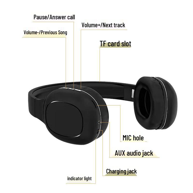 Eco-Friendly Bluetooth Wireless Headset with Mic for Computer and Gaming