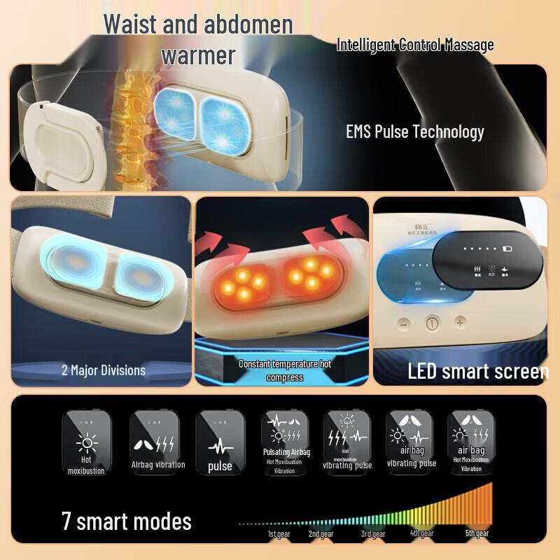 HEZHENG Smart Lumbar & Abdominal Massager