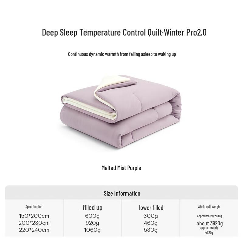 Jiangnan Sichou PRO Washable Dual-Layer Winter Comforter