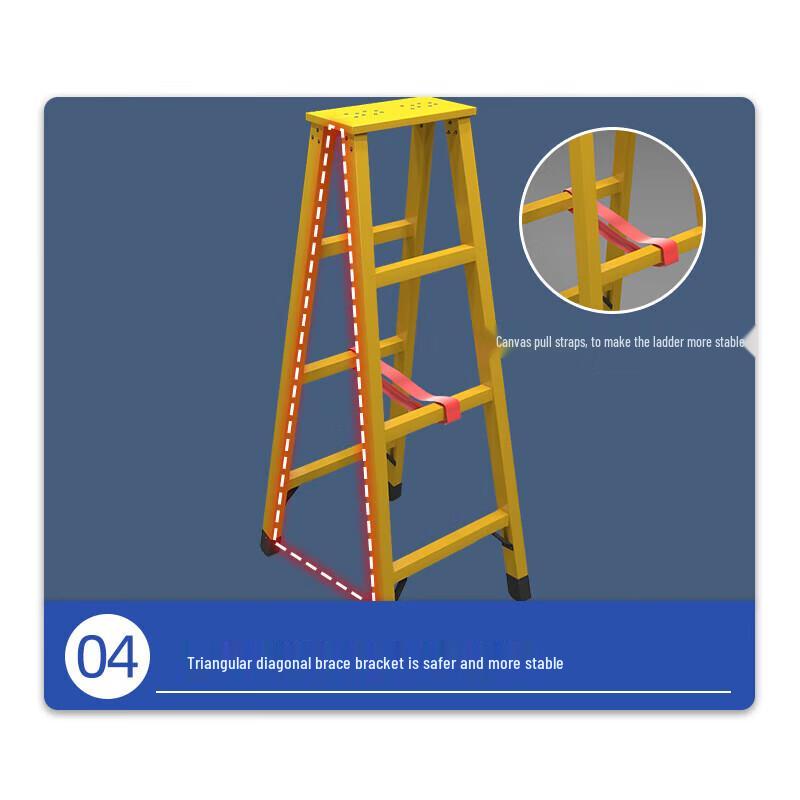 Congye Insulated Fiberglass Ladders