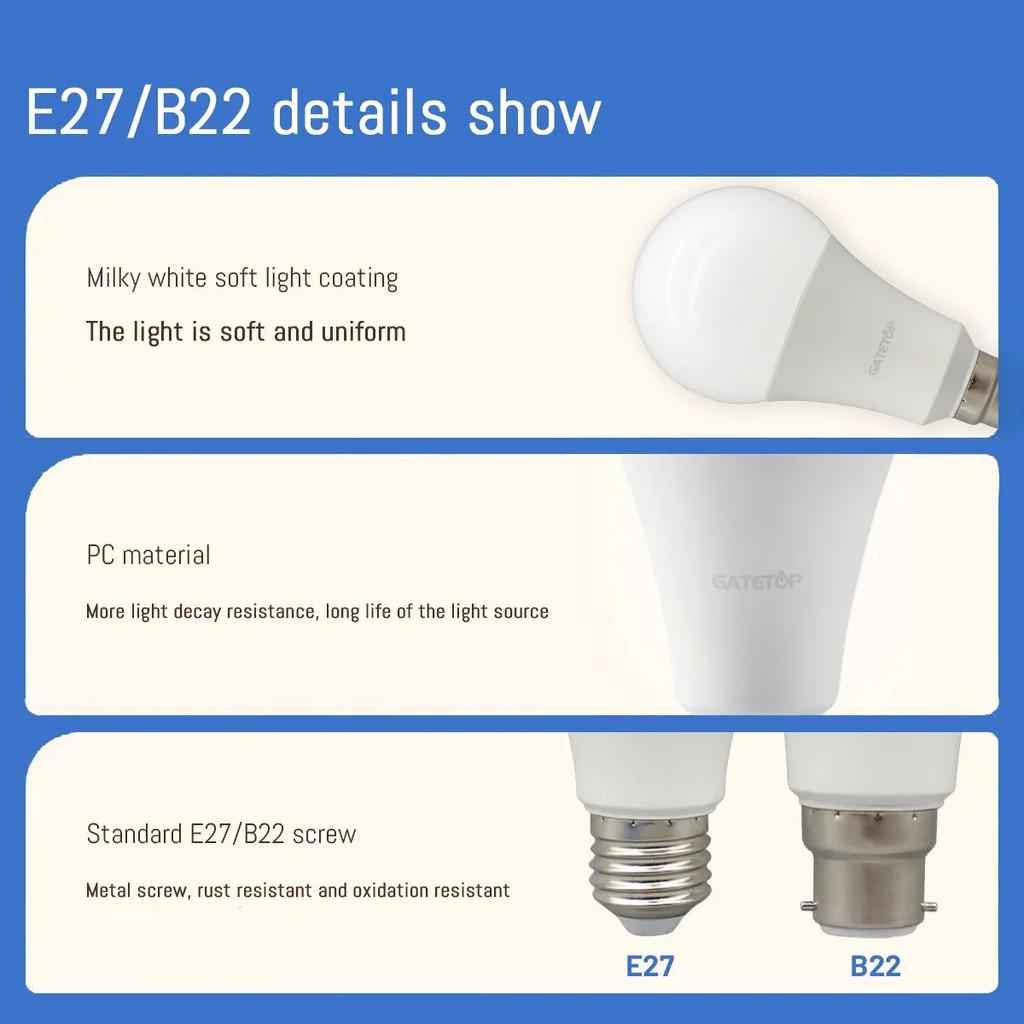 3pcs E27 B22 Energy Saving 3 Color Temperature CCT Bulb AC110V 220V 18W 24W Memory Function Color Temp Reset Light for Bedroom