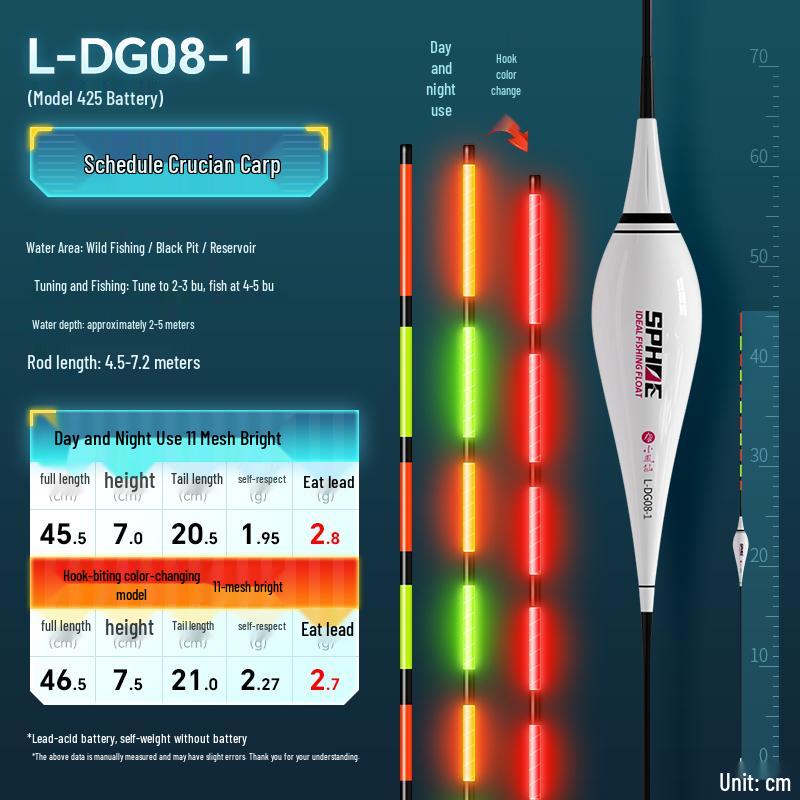 High Sensitivity LED Crucian Carp Float - Color-Changing Bite Indicator for Day & Night Use