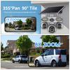 AOV Solar Camera with 2‑in‑1 Surveillance & Lighting – 4G/WiFi, 3‑Lens or 5‑Lens, 3‑Screen or 4‑Screen View