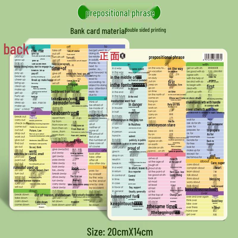 Periodic Table Cards: Math, Physics & Chemistry Formulas Collection for Junior High