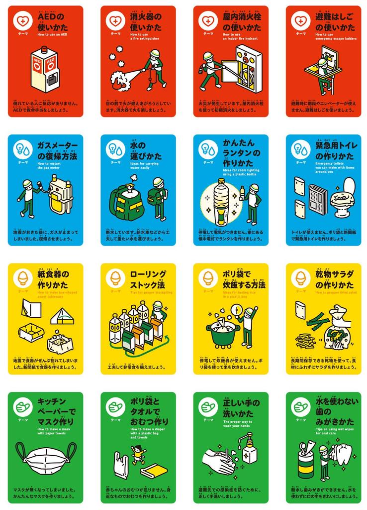 Disaster Prevention Card Game Shuffle Plus ([Variety])