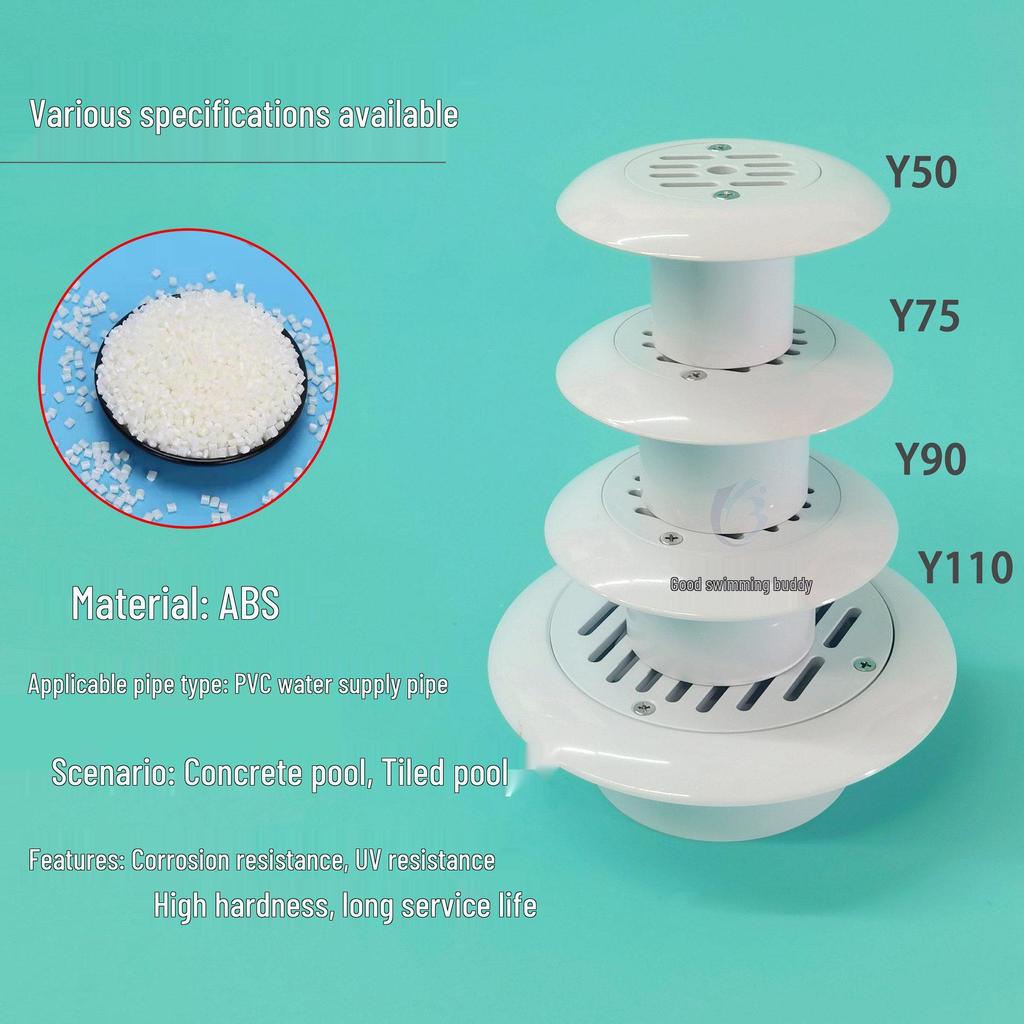 Adjustable In-Pool Concrete Water Inlet & Outlet for Circulation and Surfing