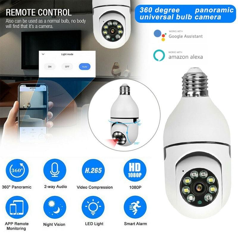 Telecamera WiFi Domestica Reamhome 1080P Con Rotazione 360°, Audio Bidirezionale, Visione Notturna A Colori, Rilevamento Movimento