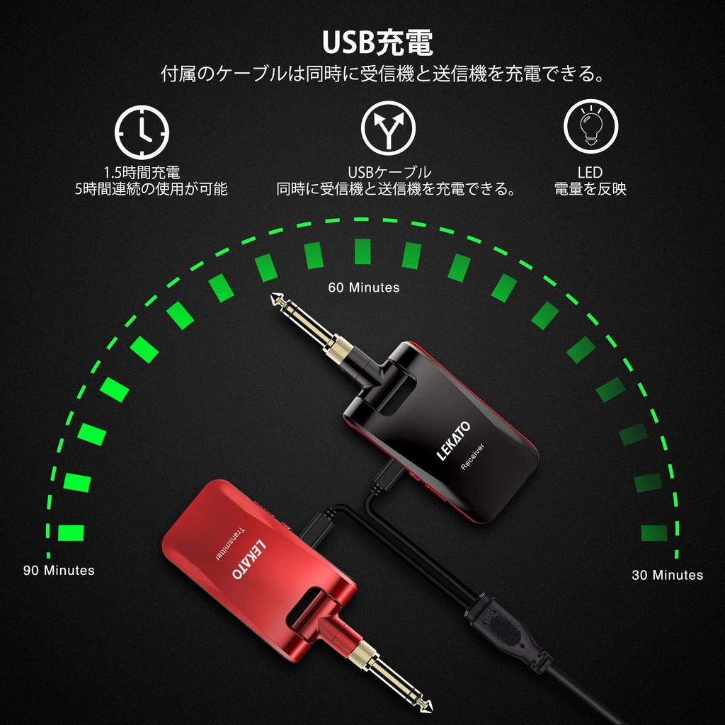 Wireless System with and and Stereo and Mono Plugs for Electric Direct USB Stereo Transmitter/Receiver, Preamp, 3.5mm 6.35mm Guitar, Plug-in, 2.4GHz,
