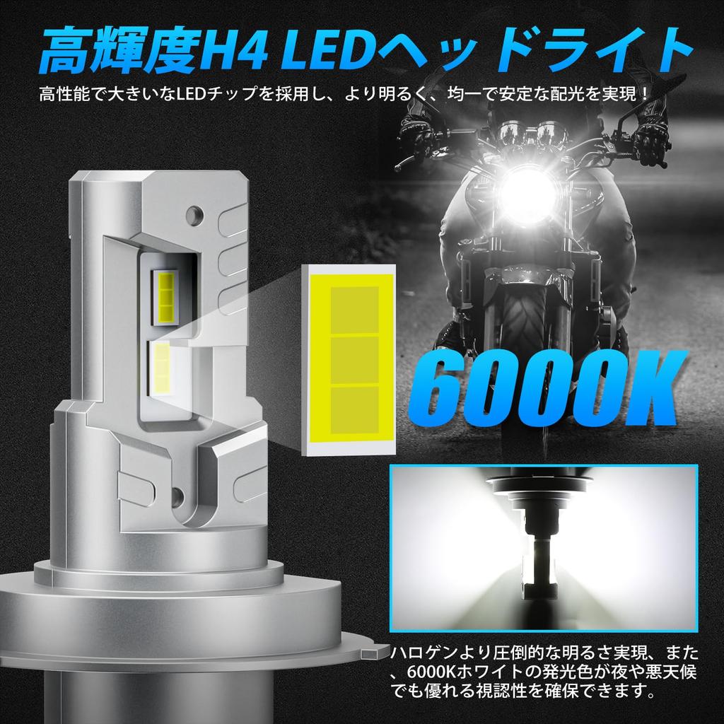 SUPAREE H4 LED Bike Genuine Size H4 LED Bike Headlight Compatible with Vehicle Inspection