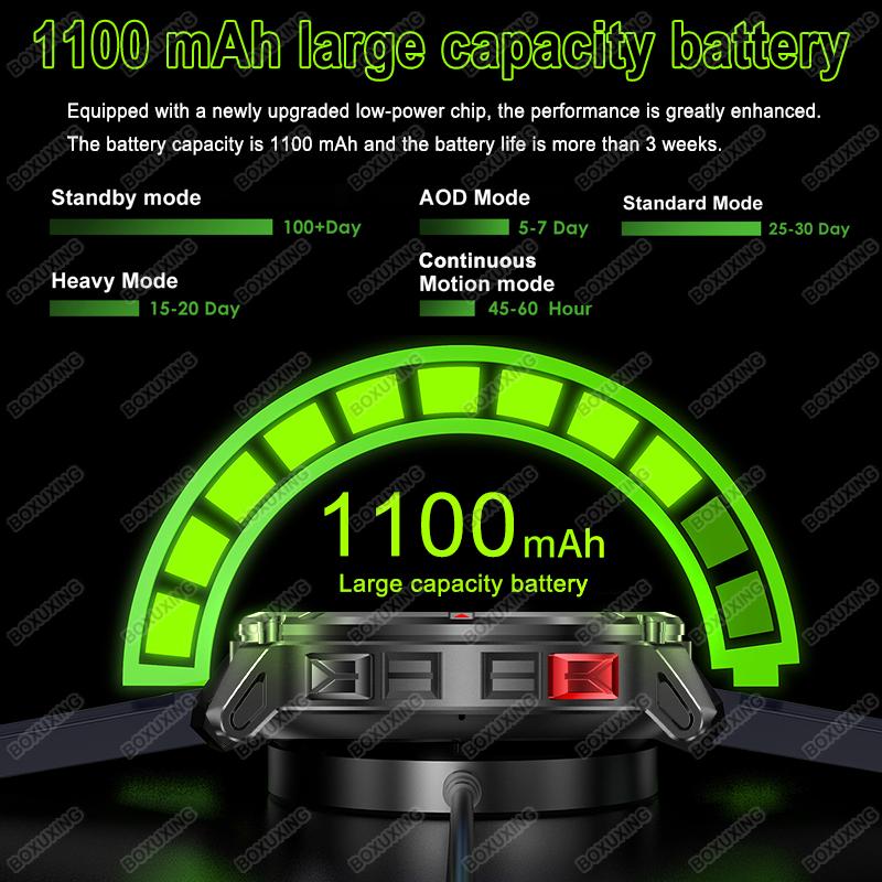 New Military T-Rex 3 Smart Watch Men 1100mAh Battery AMOLED  IP68 Waterproof Outdoor Compass Bluetooth CallSport Smartwatch