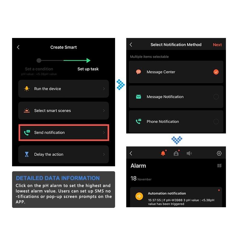 Water Detector 8 In 1 PH/ORP/EC/Salt/Temp/CF/S.G./TDS Meter, Data Logger By Tuya APP, High Accuracy Water Tester for Fish Pond, Aquariums Pool