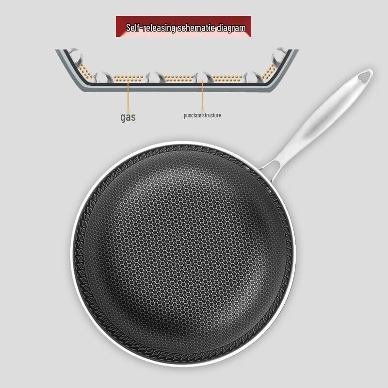 Faust Honeycomb King 32cm Stainless Steel Non-stick Wok