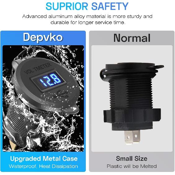 2Pcs 12V/24V Outlet With Voltmeter, Quick Charge 3.0 Dual USB Power Outlet, Waterproof Fast Charge USB Charger Socket DIY Kit For Car Boat Marine (2